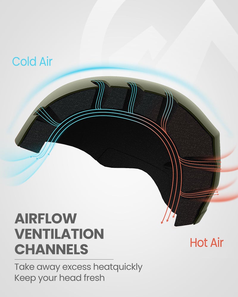 OutdoorMaster Kelvin Ski Helmet - Snowboard Helmet for Men, Women & Youth (Army Green,M) - Image 5